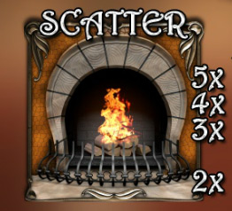 Скатер слота Chimney Sweep