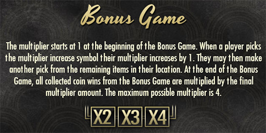 Бонусы слота The Invisible Man