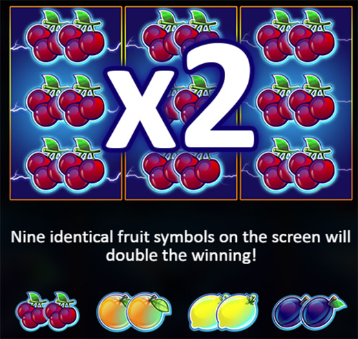 Правила автомата Thunder Reels